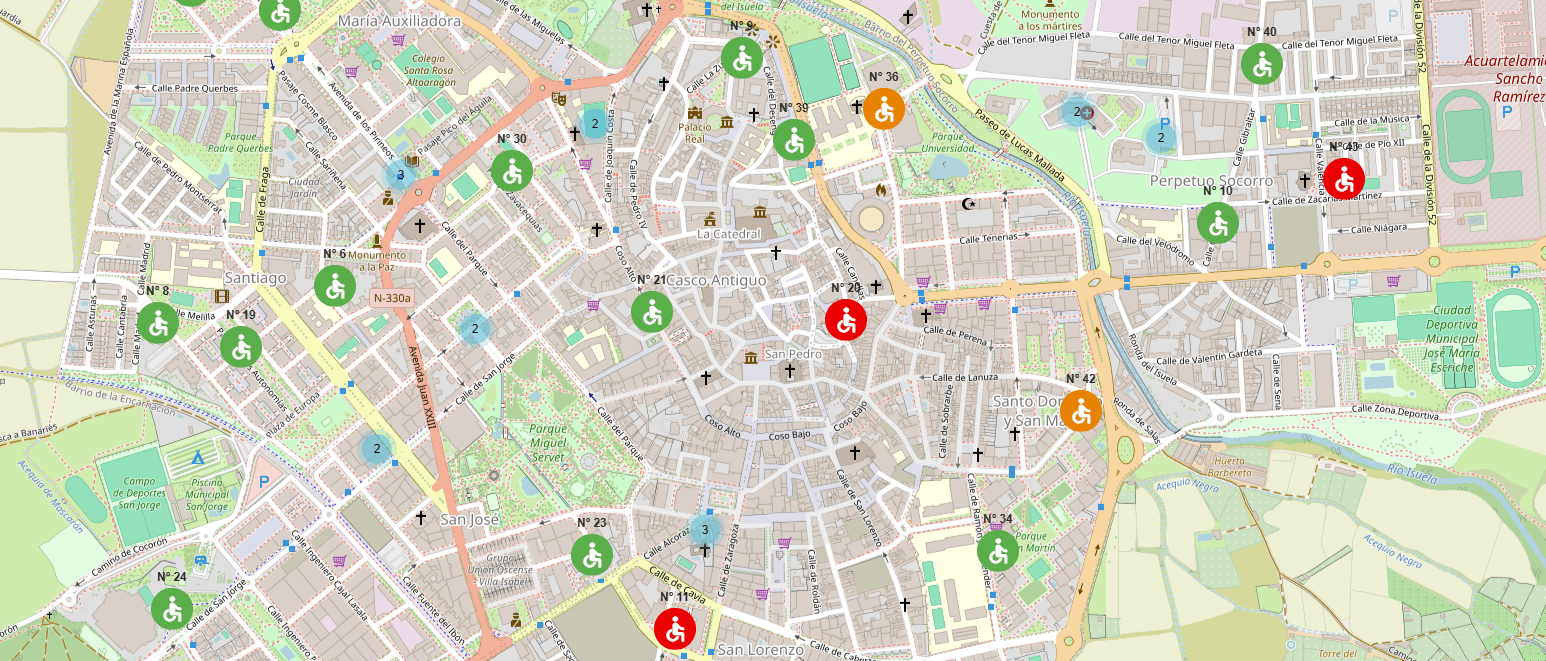Huesca smart parking dashboard